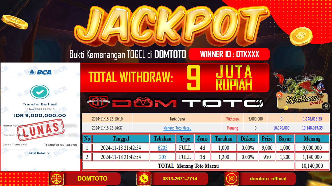 JACKPOT TOGEL TOTO MACAU 18 NOVEMBER 2024